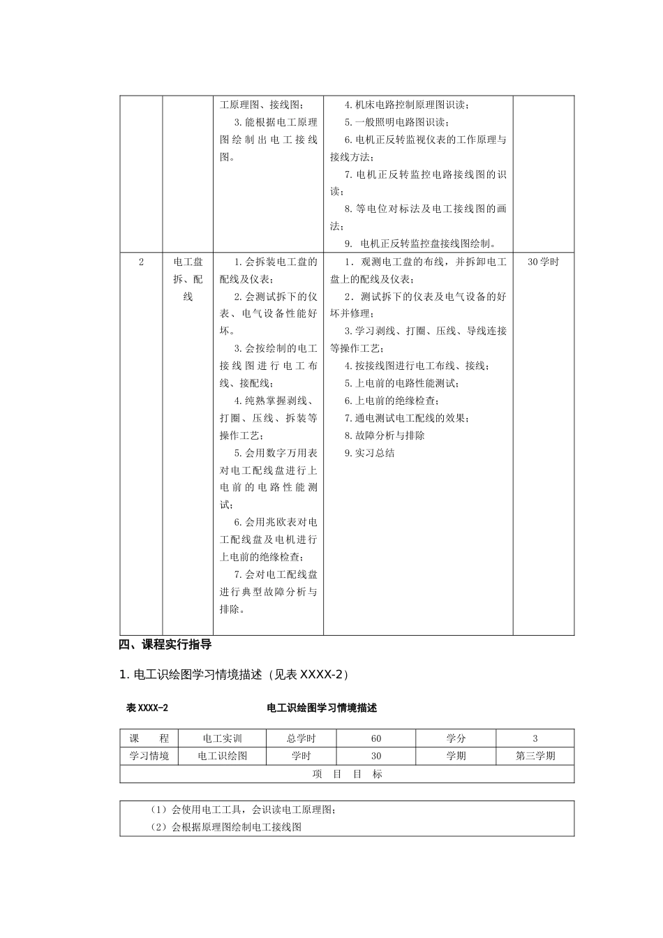 电工实训课程标准_第3页