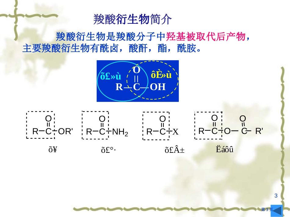 羧酸衍生物化合物的简介公开课一等奖优质课大赛微课获奖课件_第3页