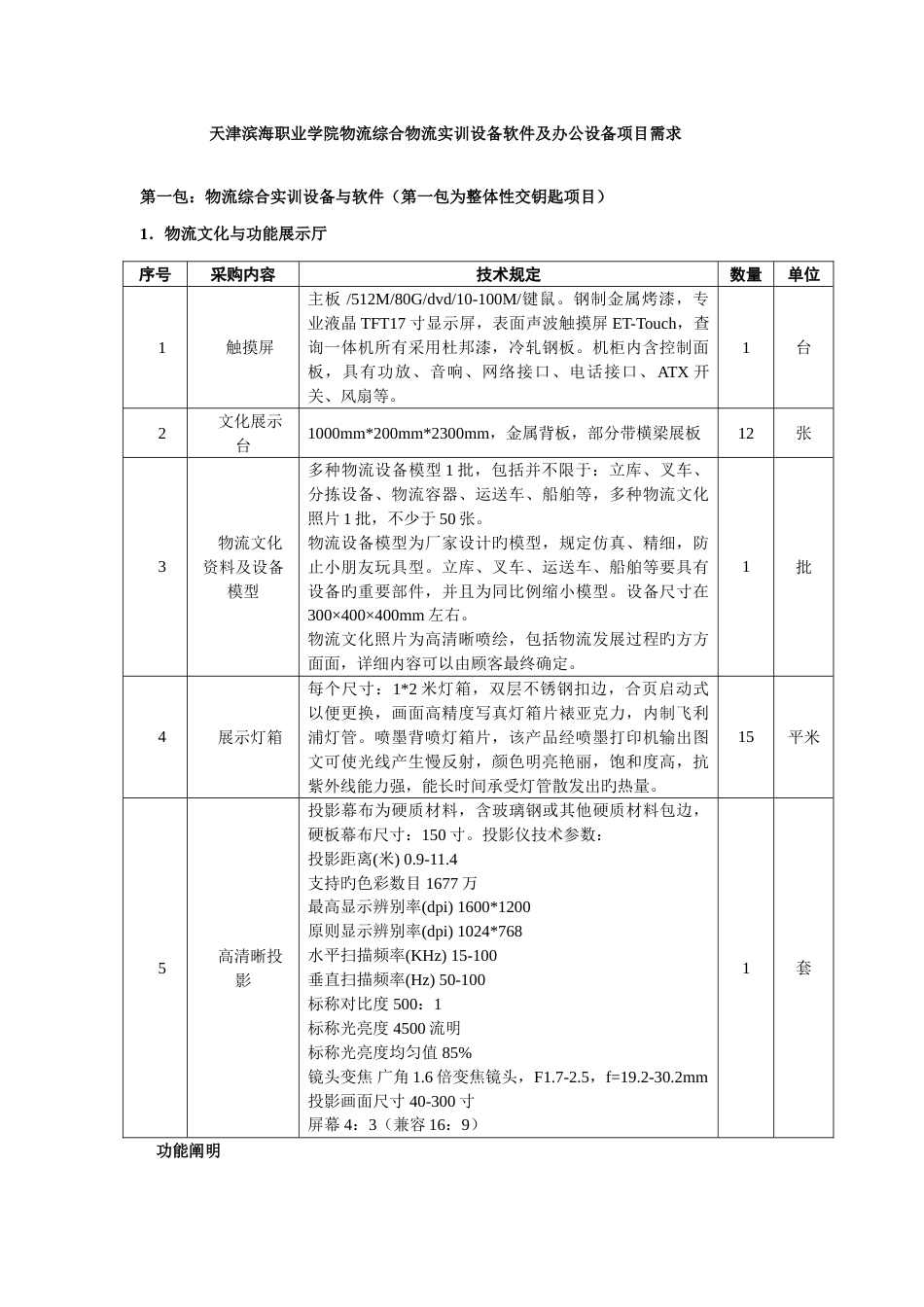 天津滨海职业学院物流综合物流实训设备软件及办公设备项目_第1页