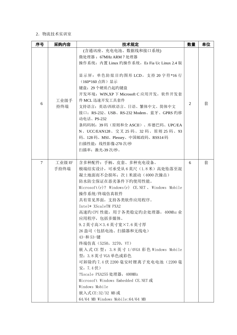 天津滨海职业学院物流综合物流实训设备软件及办公设备项目_第3页