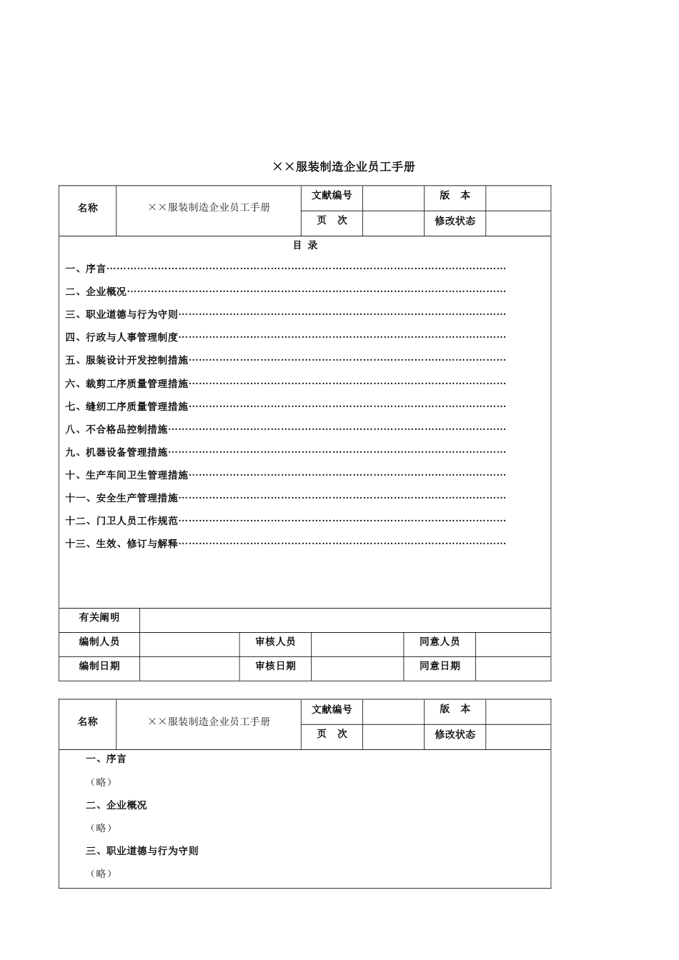 服装制造公司员工手册范例_第2页