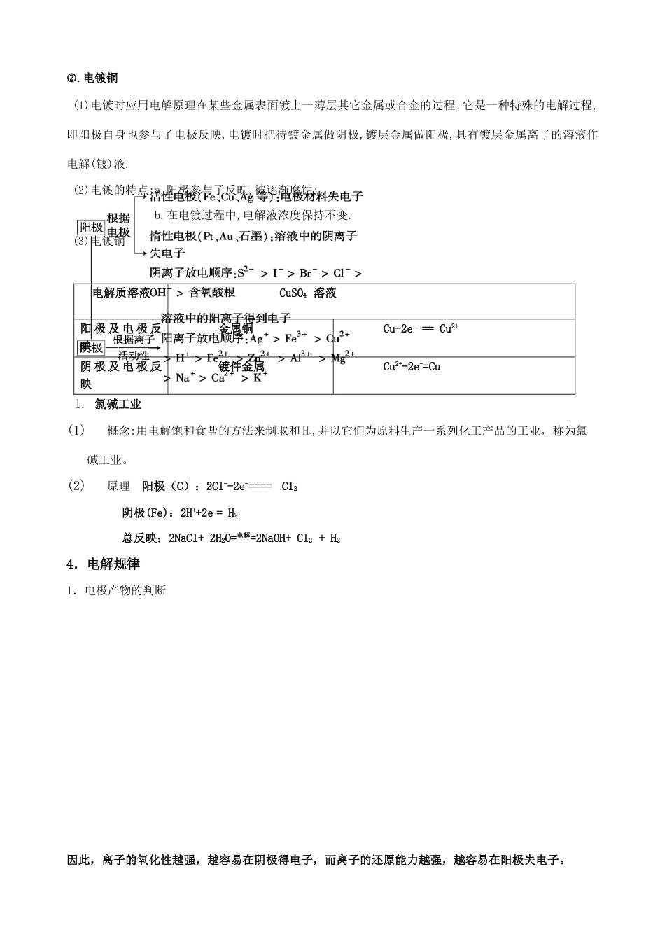 2023年电解池知识点及对应练习附答案_第2页