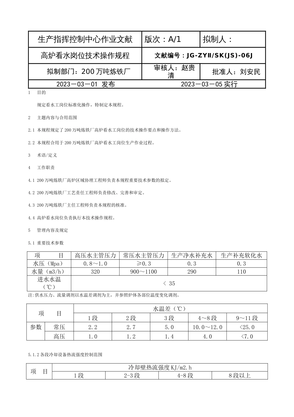 看水岗位技术操作规程_第1页