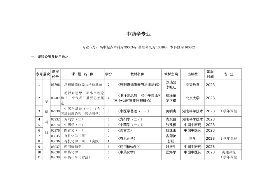 2023年湖北自考专业体系——中药学专业_第1页