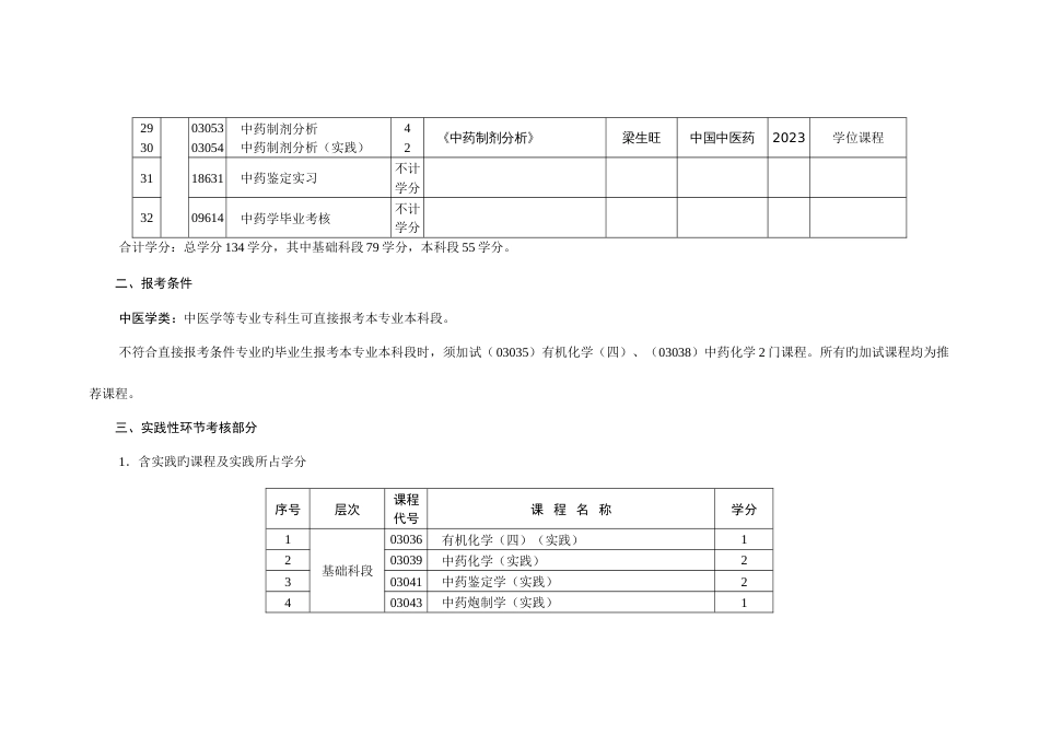 2023年湖北自考专业体系——中药学专业_第3页