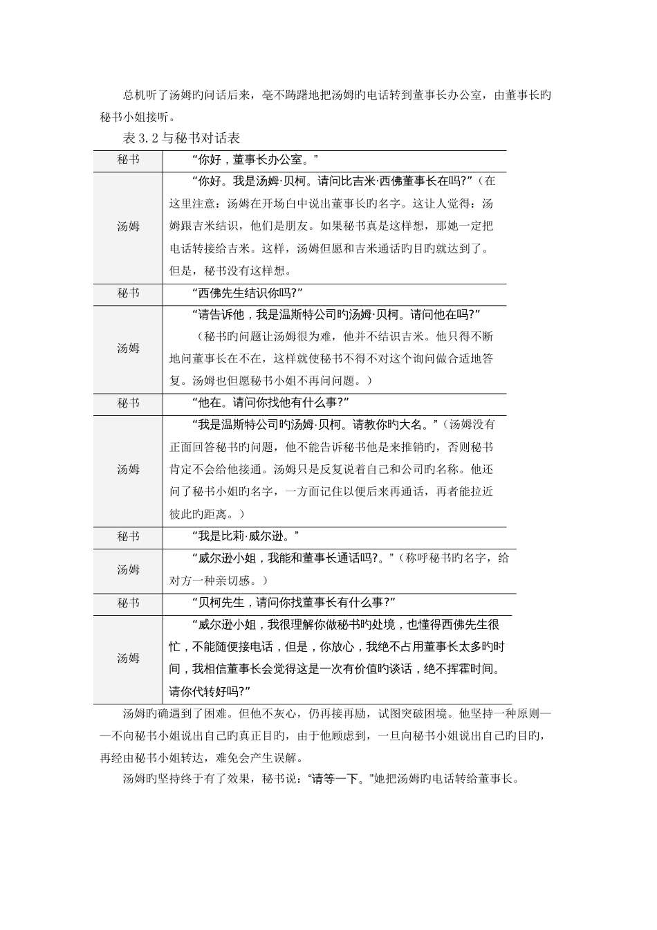 电话沟通技巧与案例_第2页