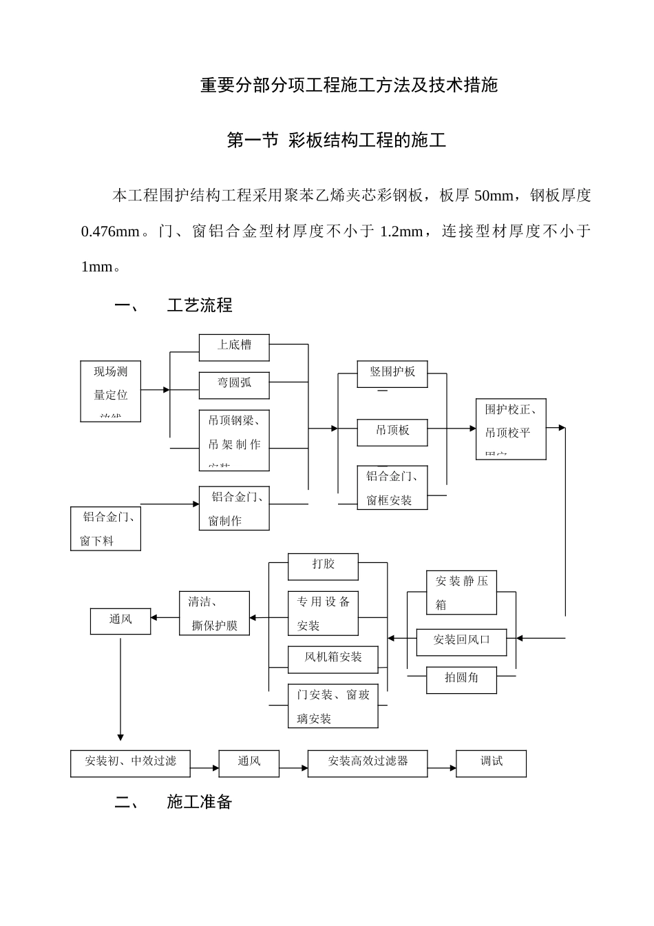 彩钢板施工方案_第1页