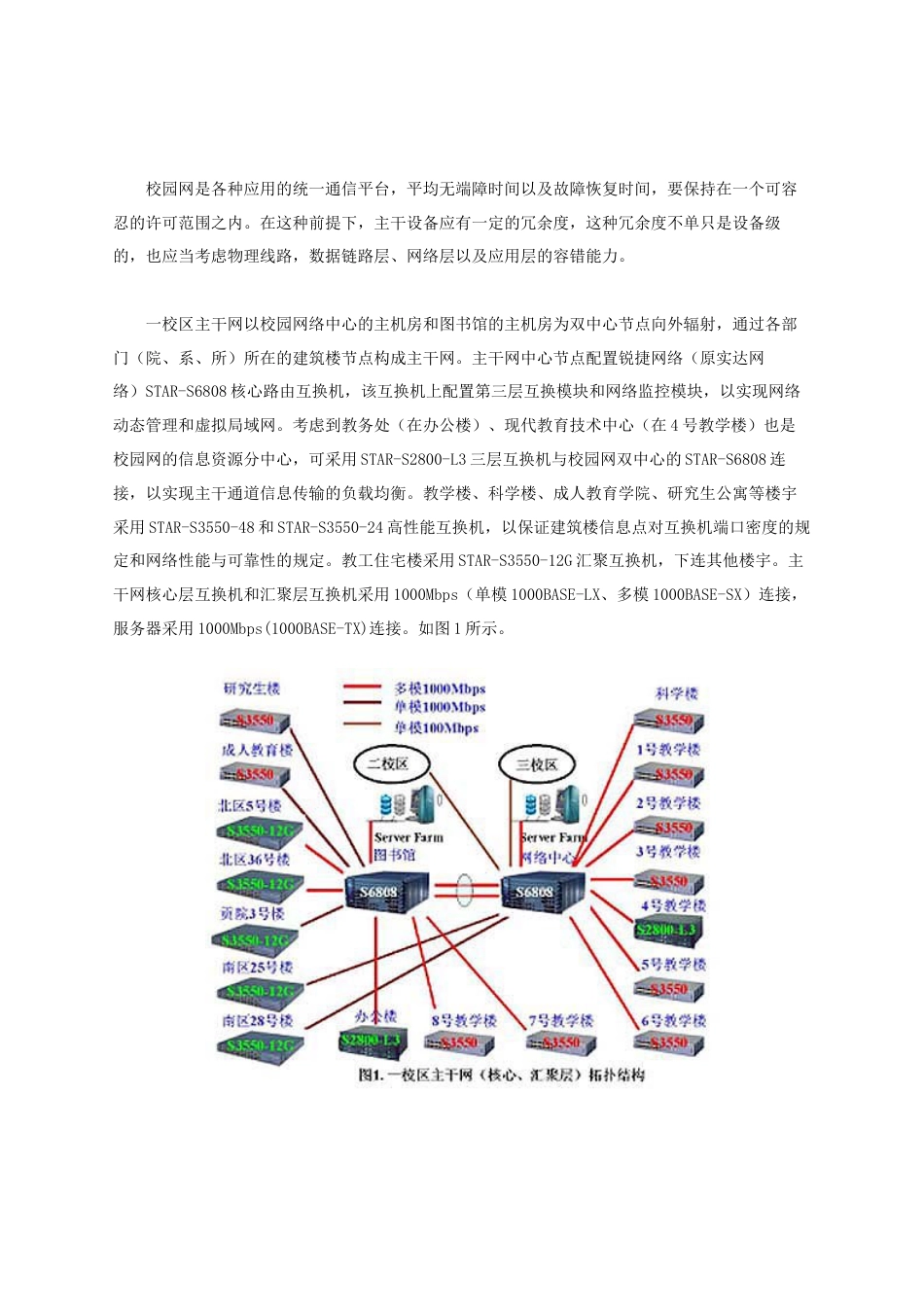 山西师范大学校园网三期工程解决方案_第2页