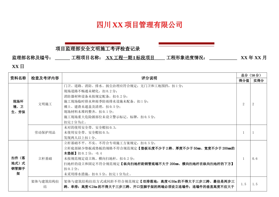 项目监理部安全文明施工考评检查记录表_第1页