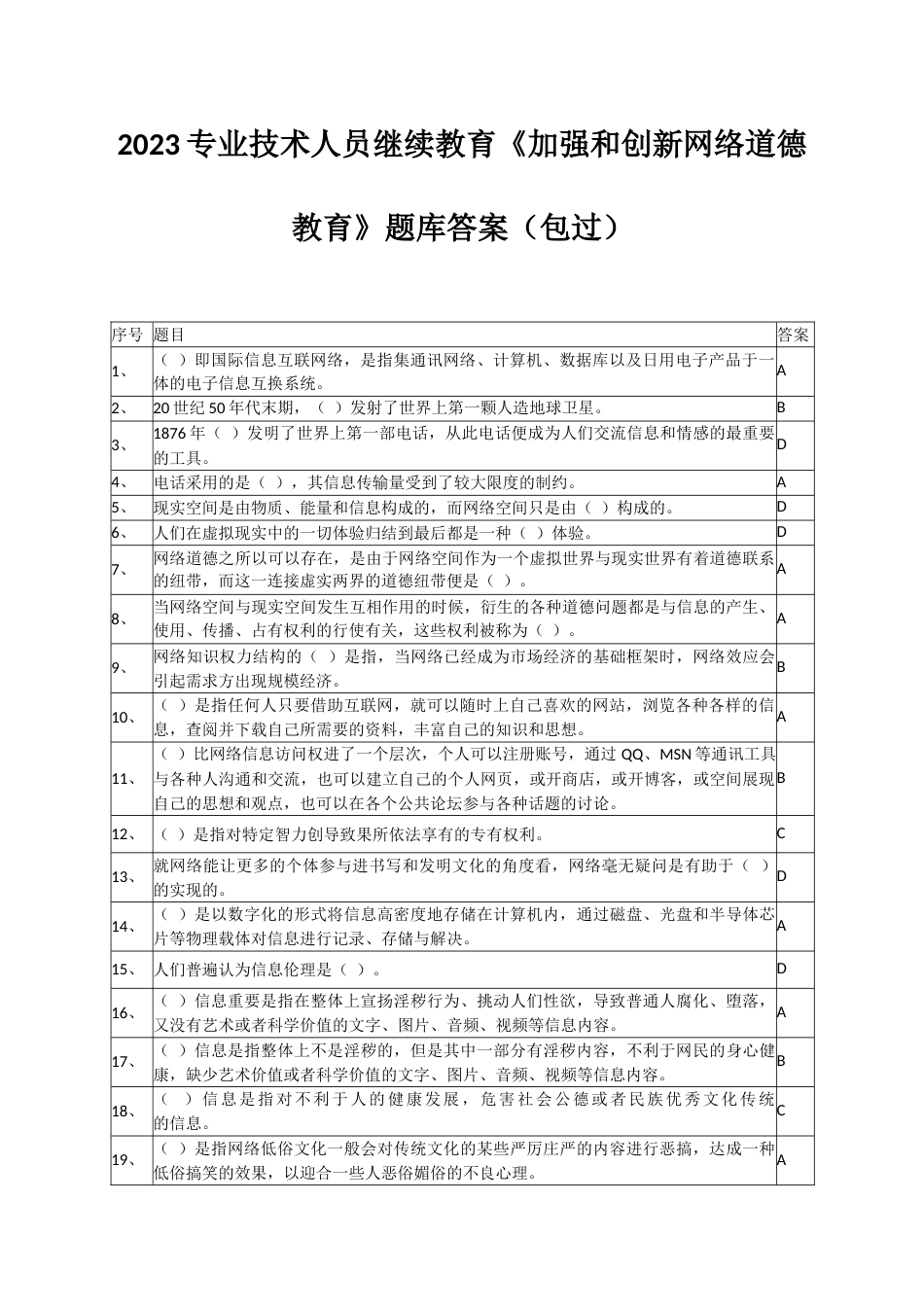 2023年专业技术人员继续教育加强和创新网络道德教育题库答案_第1页