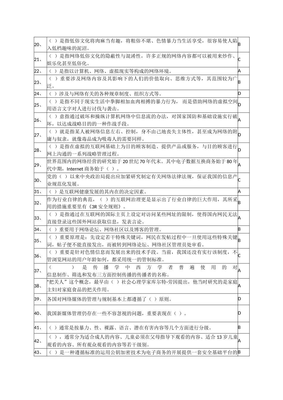 2023年专业技术人员继续教育加强和创新网络道德教育题库答案_第2页