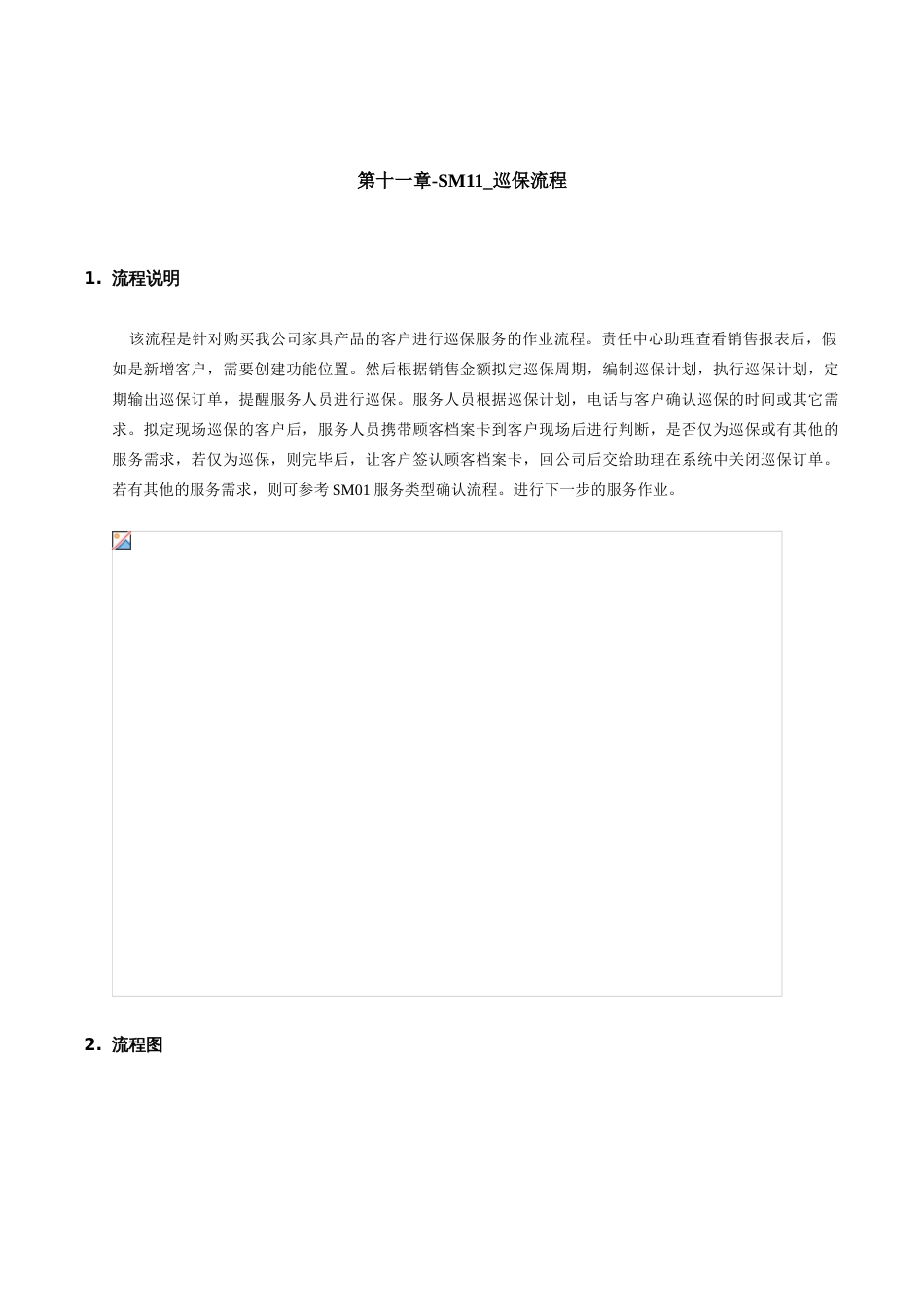 家具有限公司巡保流程_第1页