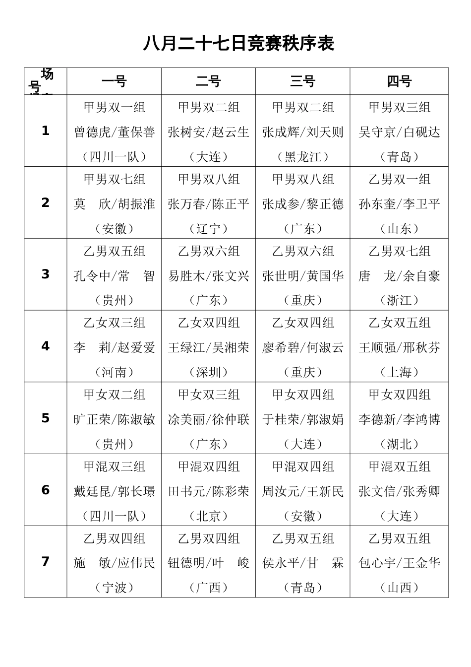 2023年八月二十七日竞赛秩序表_第1页