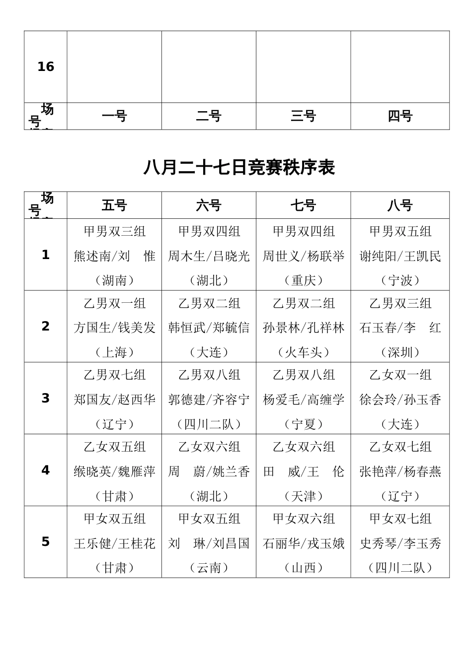 2023年八月二十七日竞赛秩序表_第3页