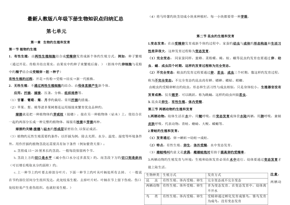 2023年最新人教版八年级生物下册知识点归纳汇总_第1页