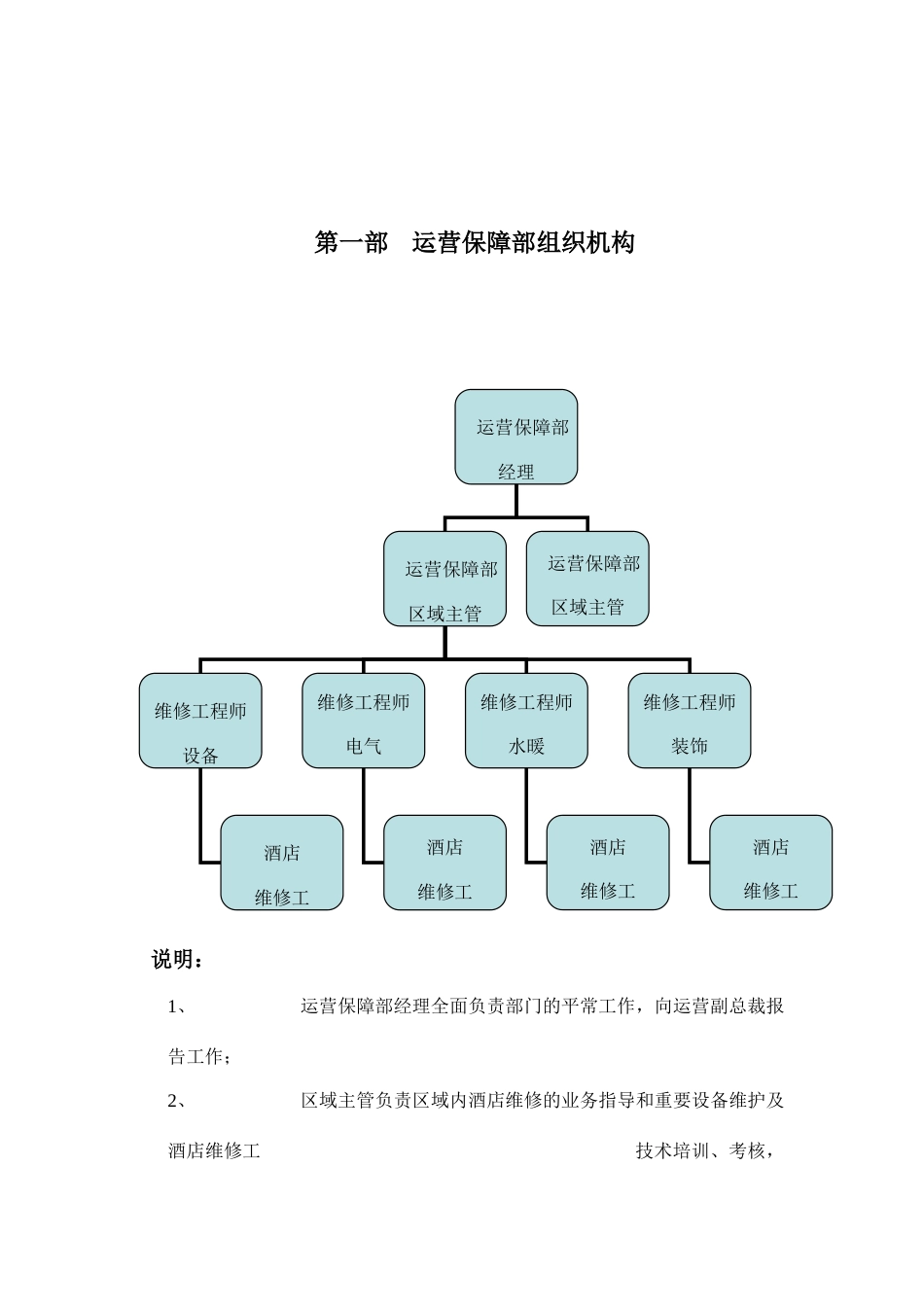 桔子酒店管理(中国)有限公司服务手册dewfr_第3页