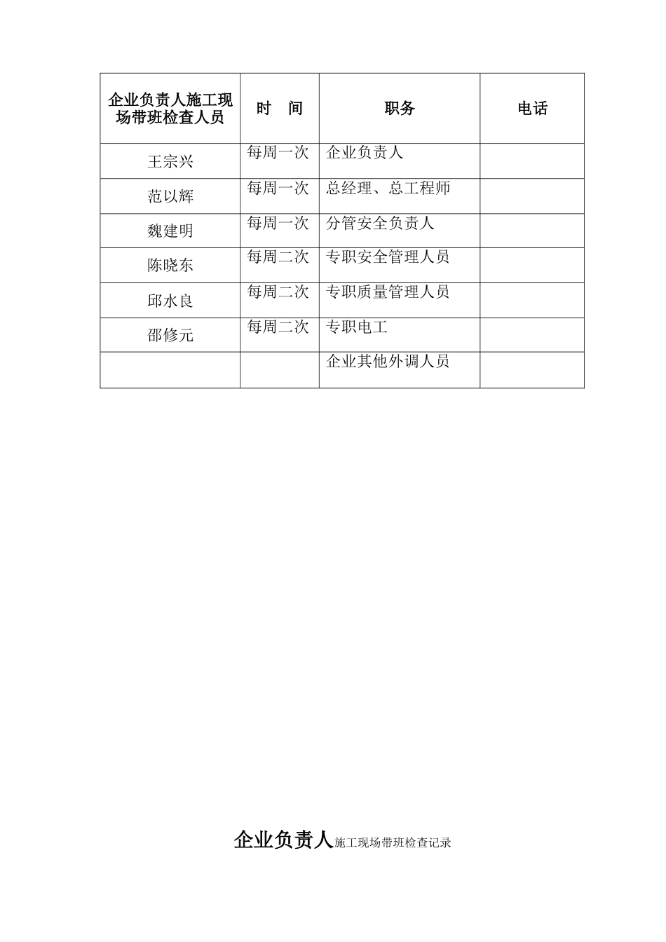 企业负责人及项目负责人带班制度_第3页