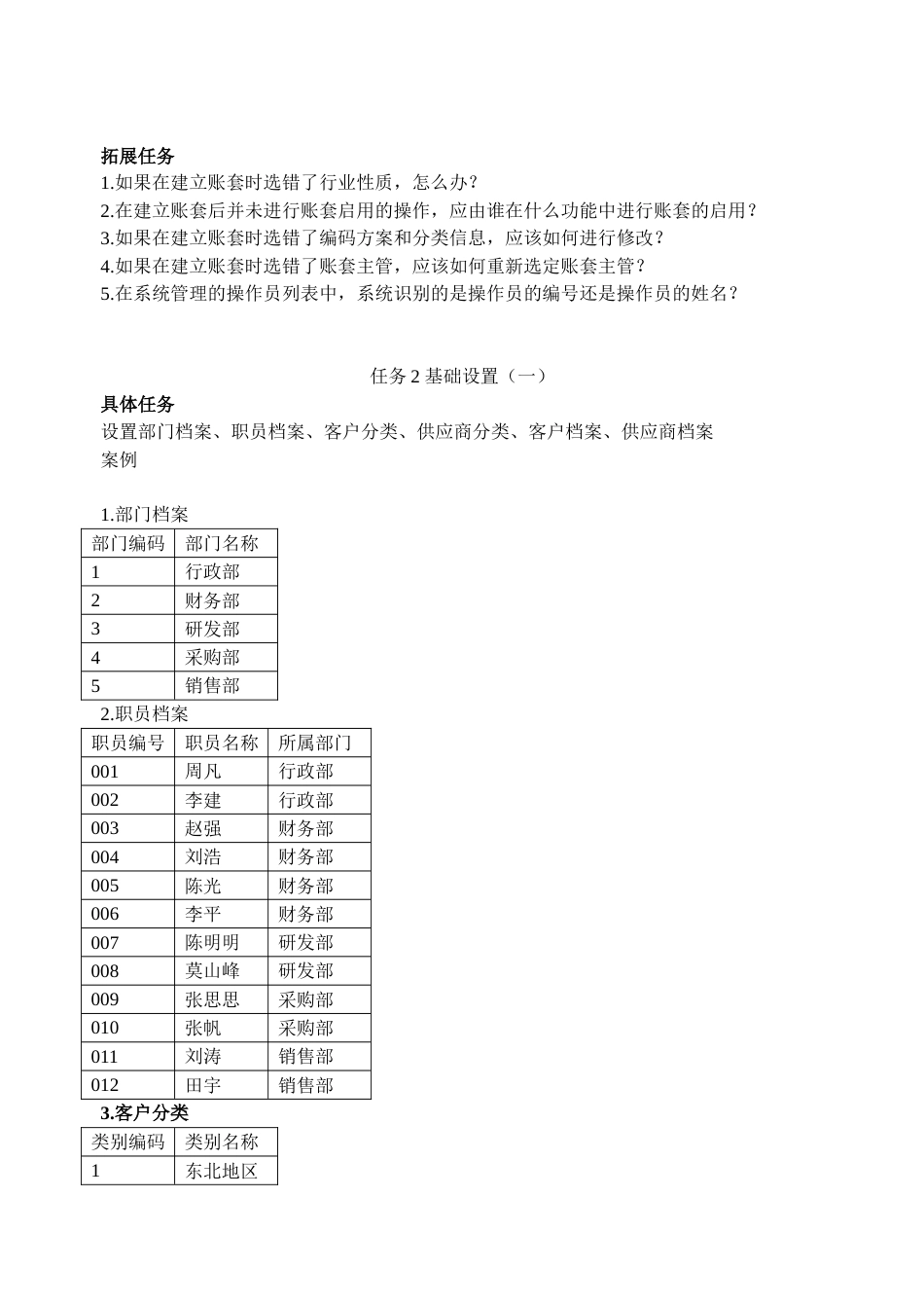 财务业务一体化案例_第2页