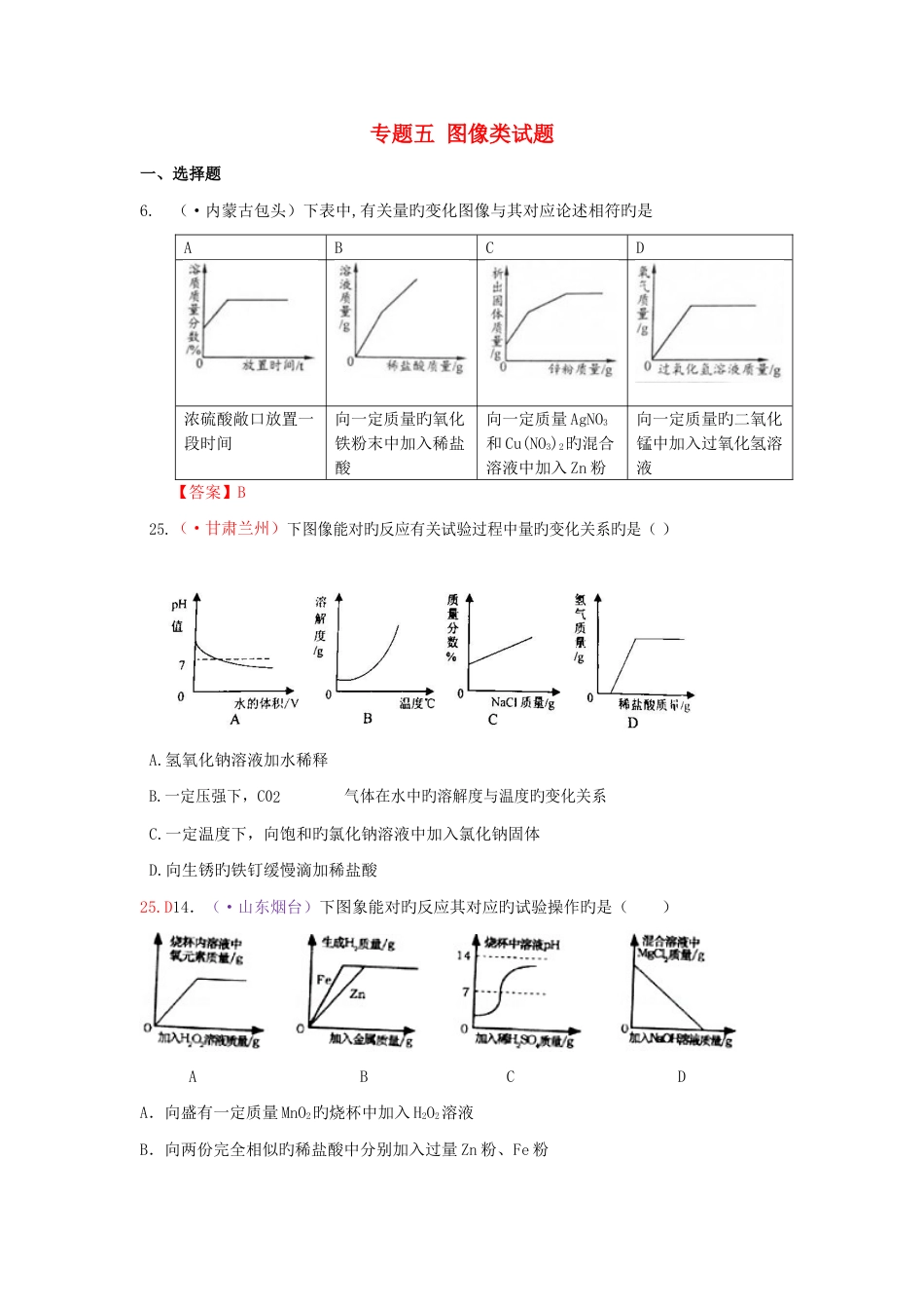 2023年中考化学真题分类汇编专题图像类试题含答案_第1页