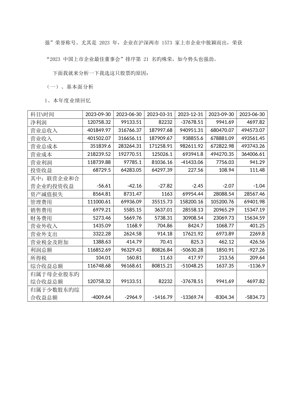 2023年股票基本面分析实验报告_第2页