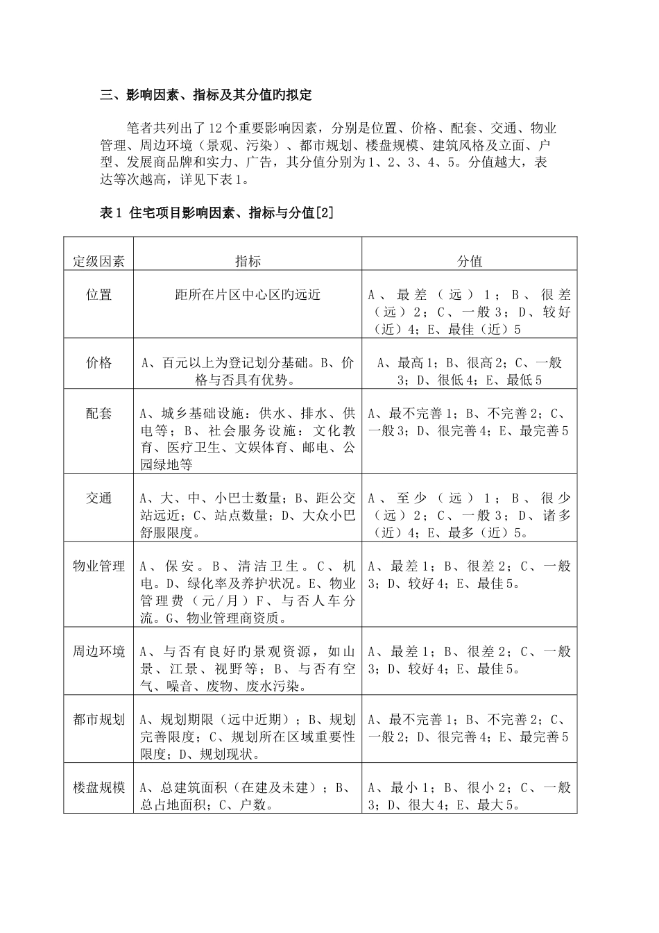 住宅项目定价方法_第2页