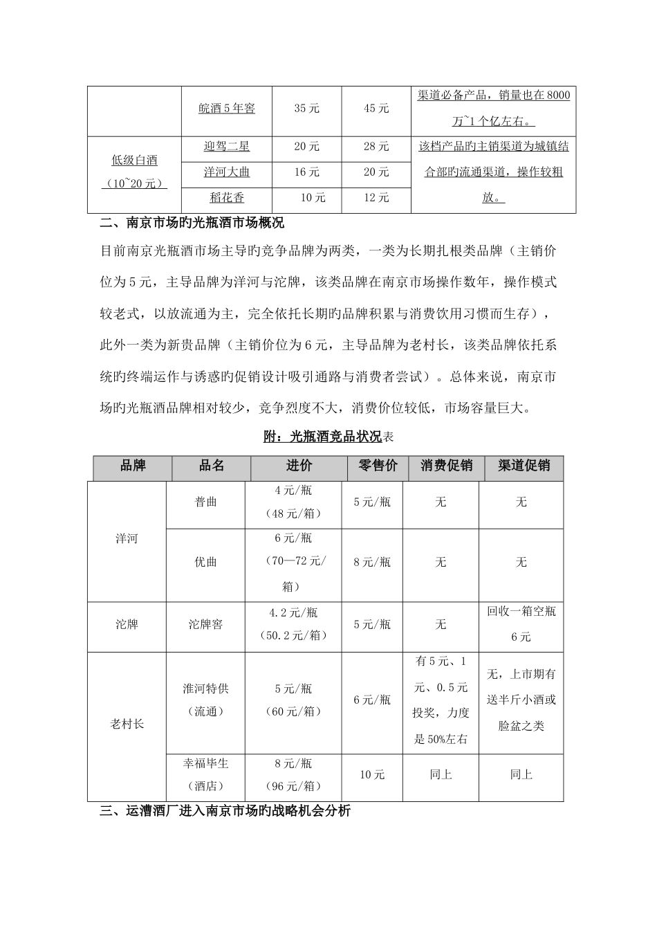 运漕酒厂南京市场调研报告与市场启动方案_第2页