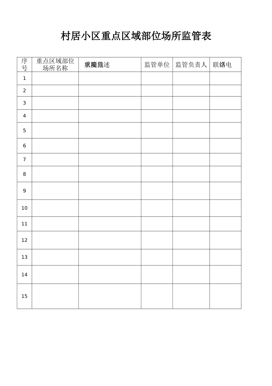 安全办公室上墙资料汇总_第3页