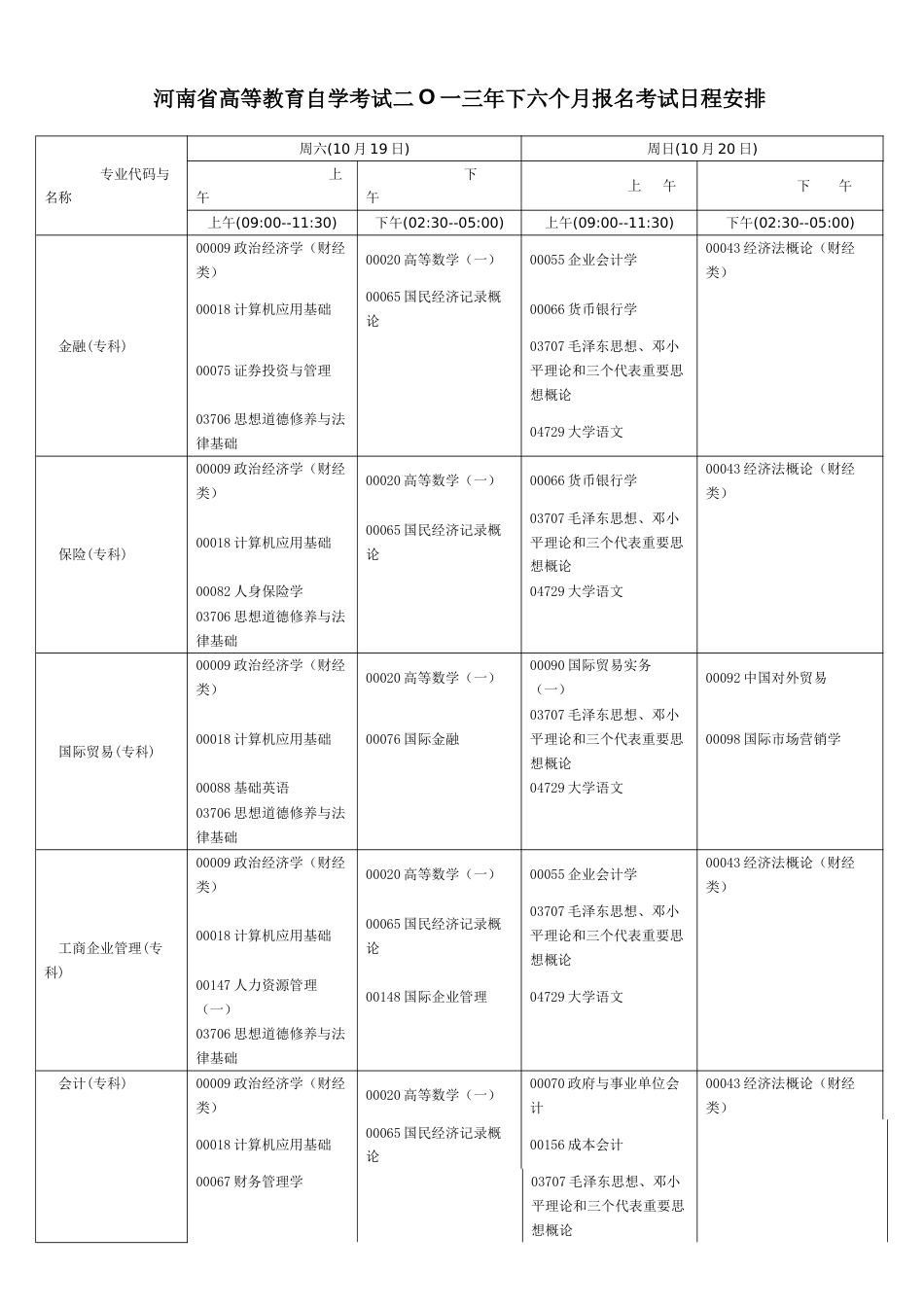 2023年下半年河南省自学考试时间及课程安排范文_第1页