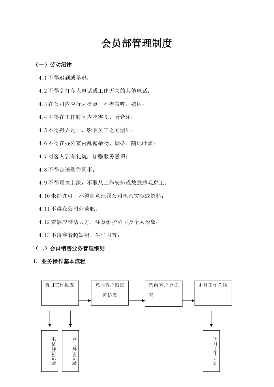 球场管理手册_第1页