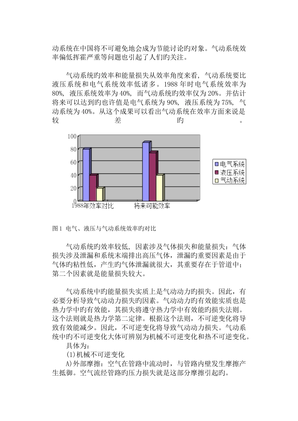 气动系统效率低下讨论Microsoft-Word-文档_第2页