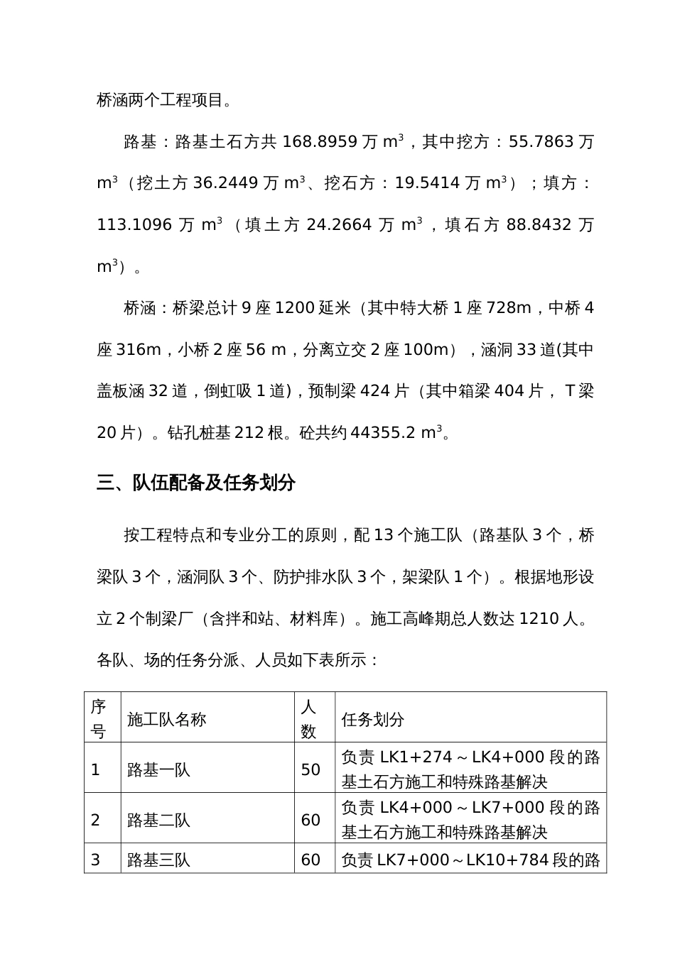 高速公路投标施工组织设计_第2页