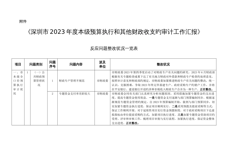 深圳本级预算执行和其他财政收支审计_第2页