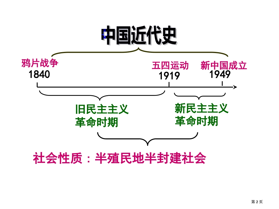 我国近代史复习公开课一等奖优质课大赛微课获奖课件_第2页