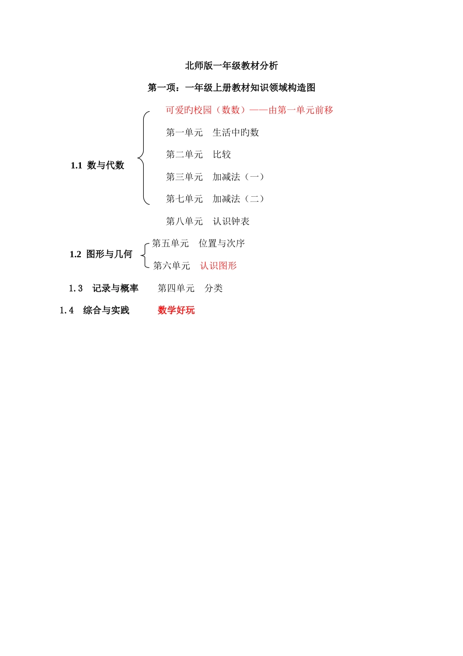 2023年北师大版小学数学一年级上册知识点归纳_第1页