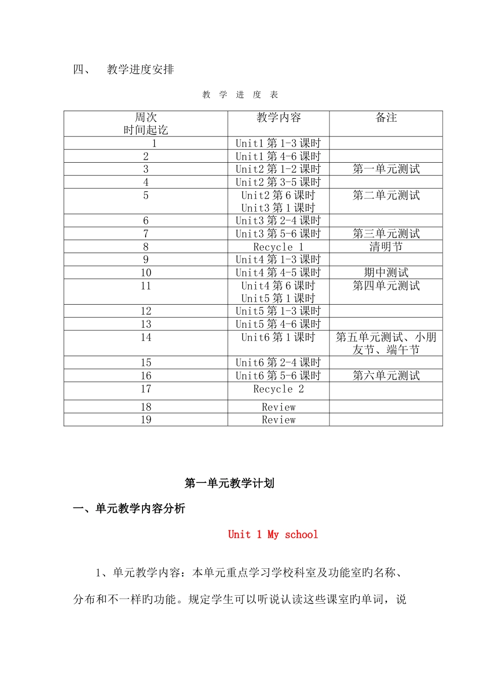 2023年pep新版四年级下册英语教案全册_第3页