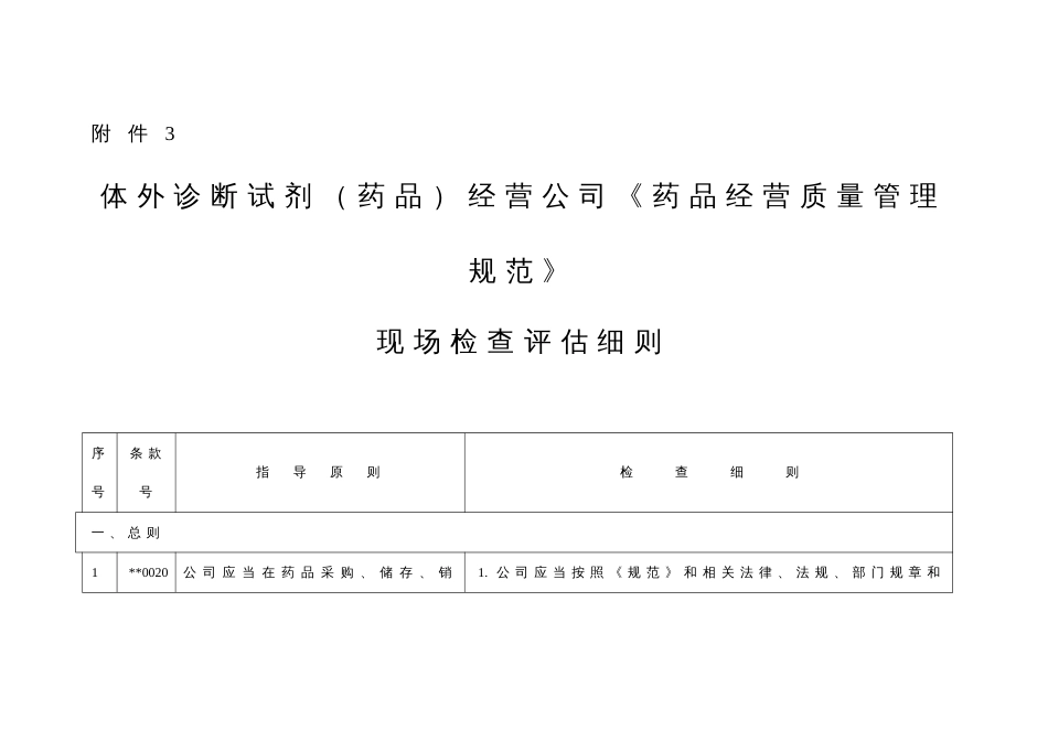 黑龙江省体外诊断试剂药品经营企业药品经营质量管理规范现场检查评定细则_第1页