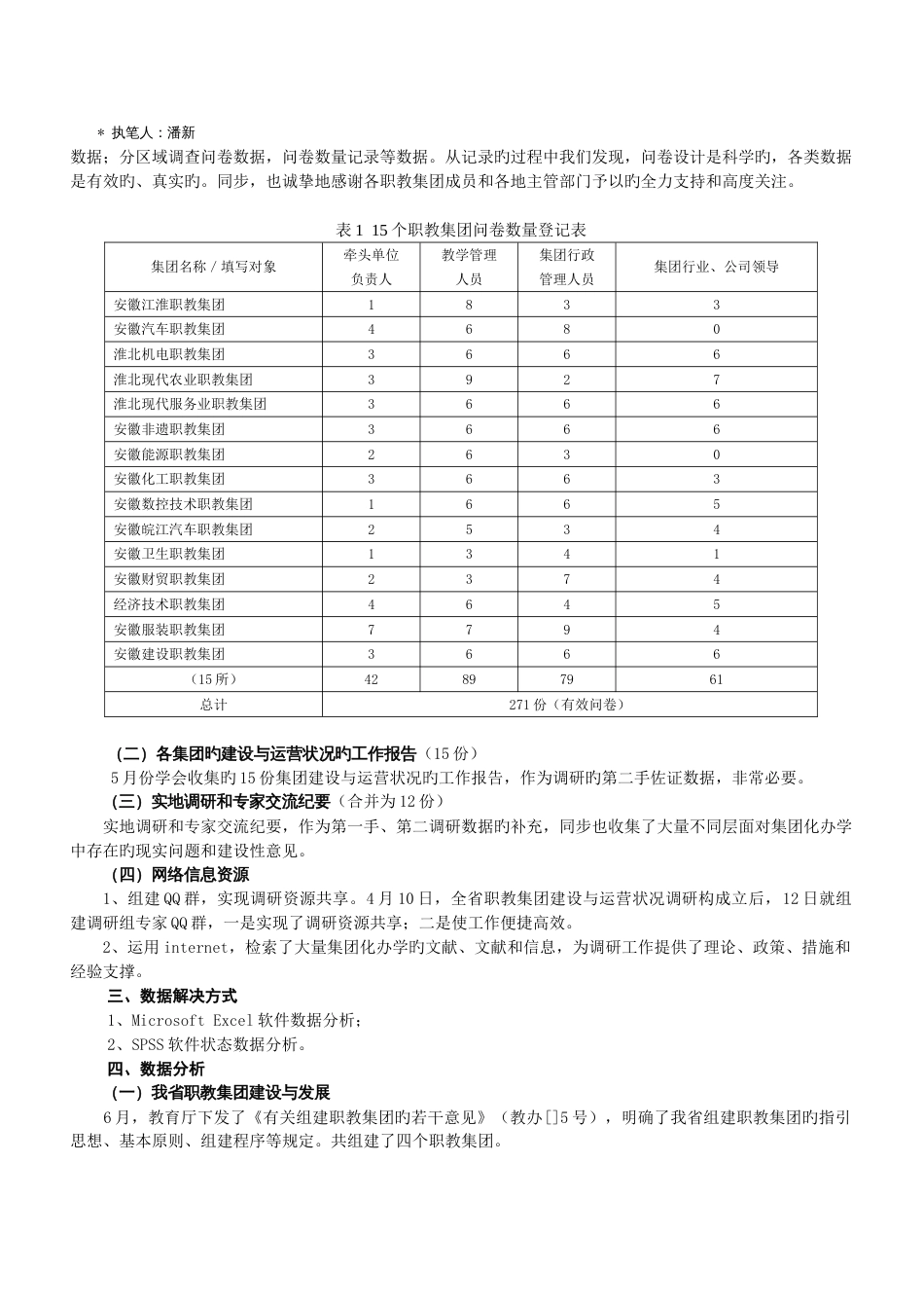 安徽职教集团化办学数据状态分析报告(潘新)_第2页