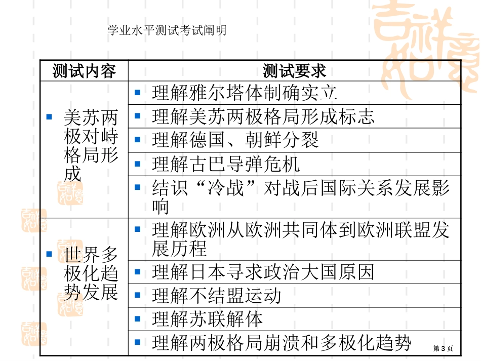 人教必修一第八单元市公开课金奖市赛课一等奖课件_第3页