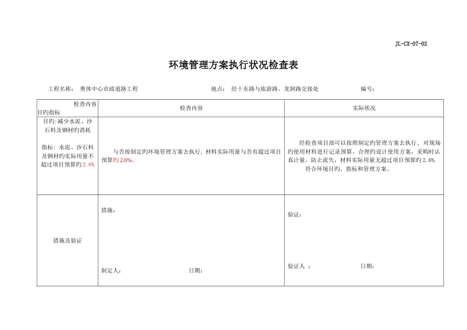 环境管理方案执行情况检查表_第1页