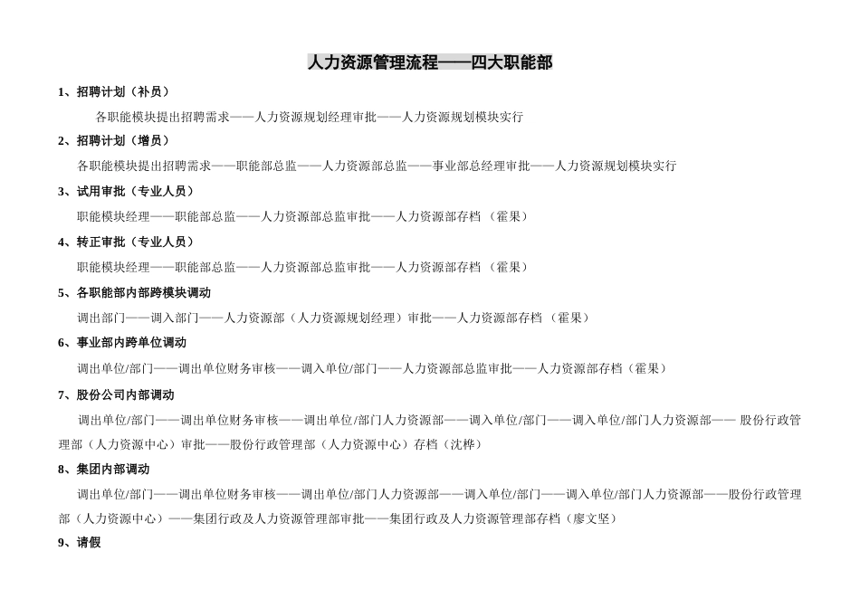 公司人力资源管理流程操作指引_第3页