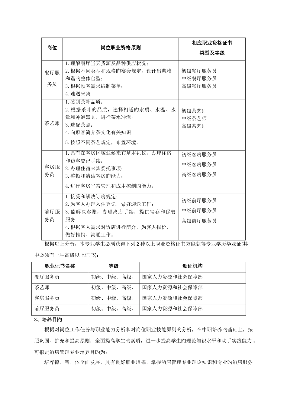 酒店管理专业教学标准_第3页