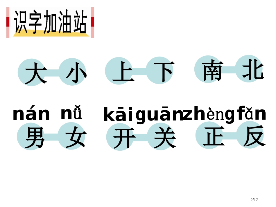 人教版语文园地四-01人教版部编本第一册市名师优质课赛课一等奖市公开课获奖课件_第2页