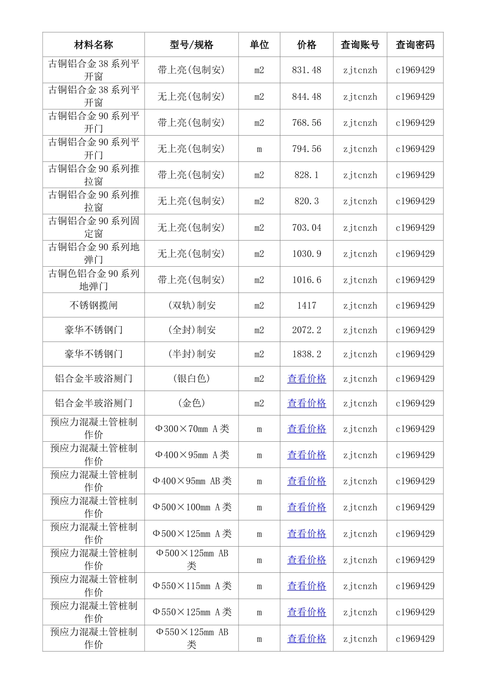 东方信息价最新最全东方工程造价信息网信息价下载造价通_第2页