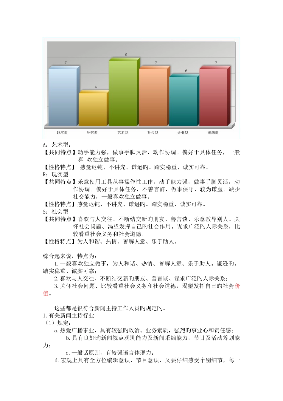 大学生职业生涯规划实施方案——新闻主持人员_第3页