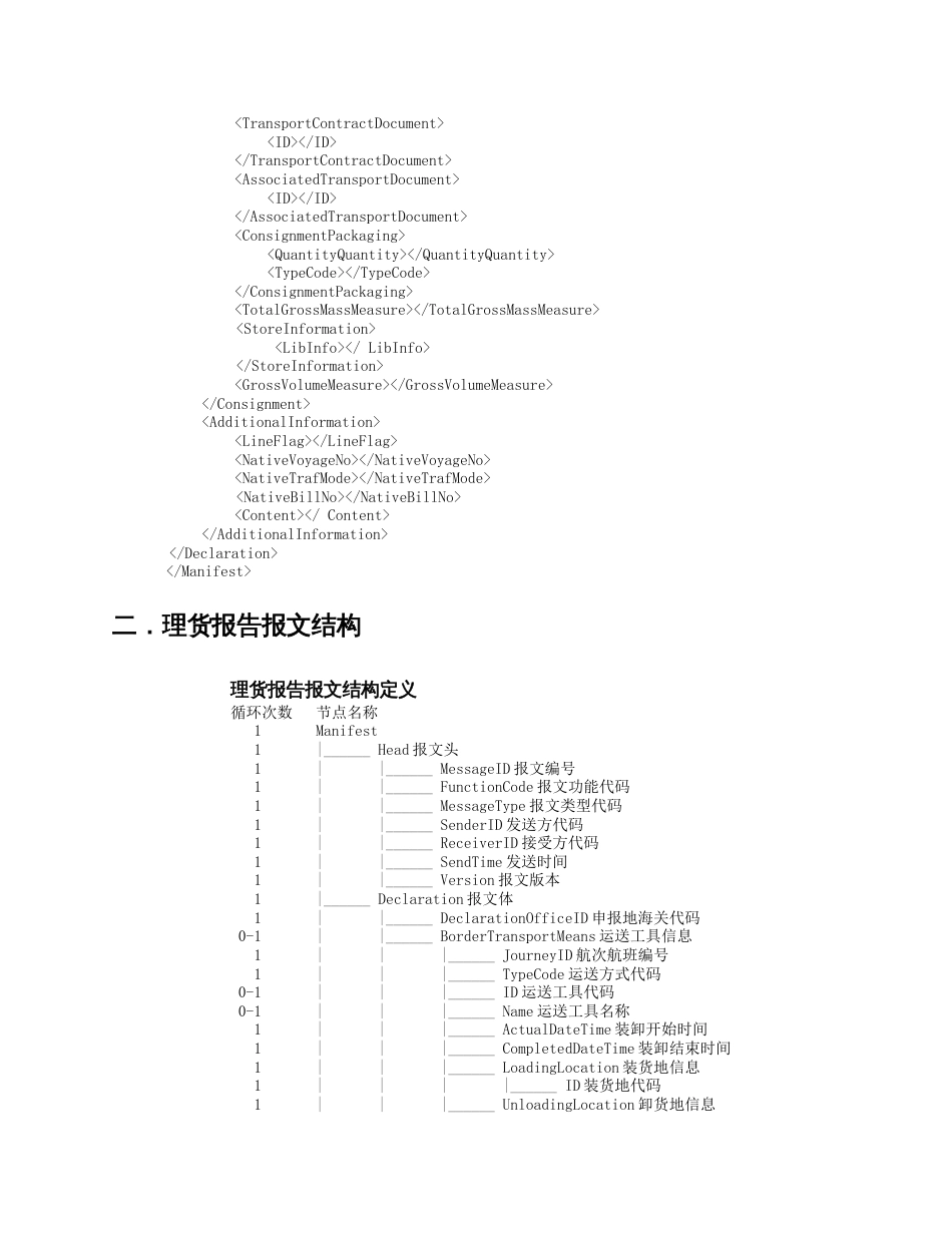 南京海关物流信息化管理系统空运部分理货报告报文结构_第3页