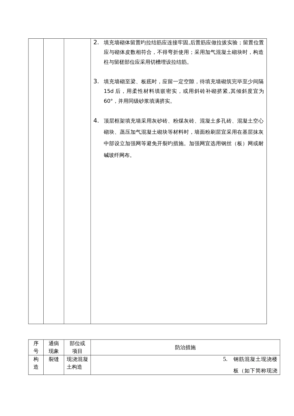 桐乡市住宅工程质量通病防治措施108条_第3页