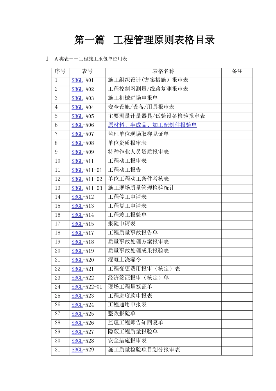 工程管理标准表格_第1页