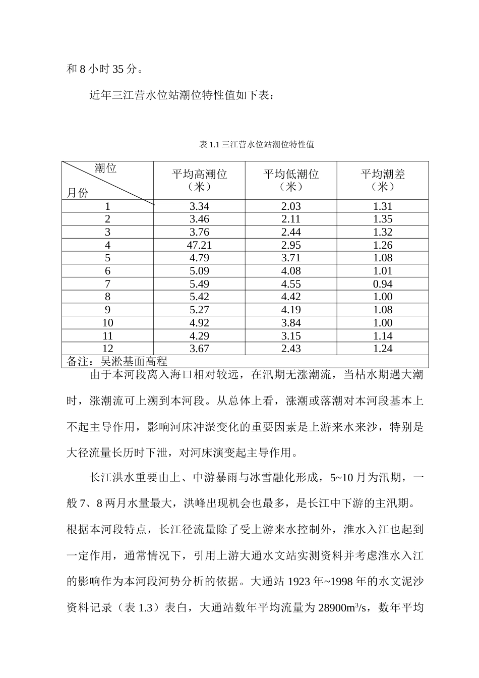 九曲河水利枢纽长江口护岸工程施工组织设计_第3页