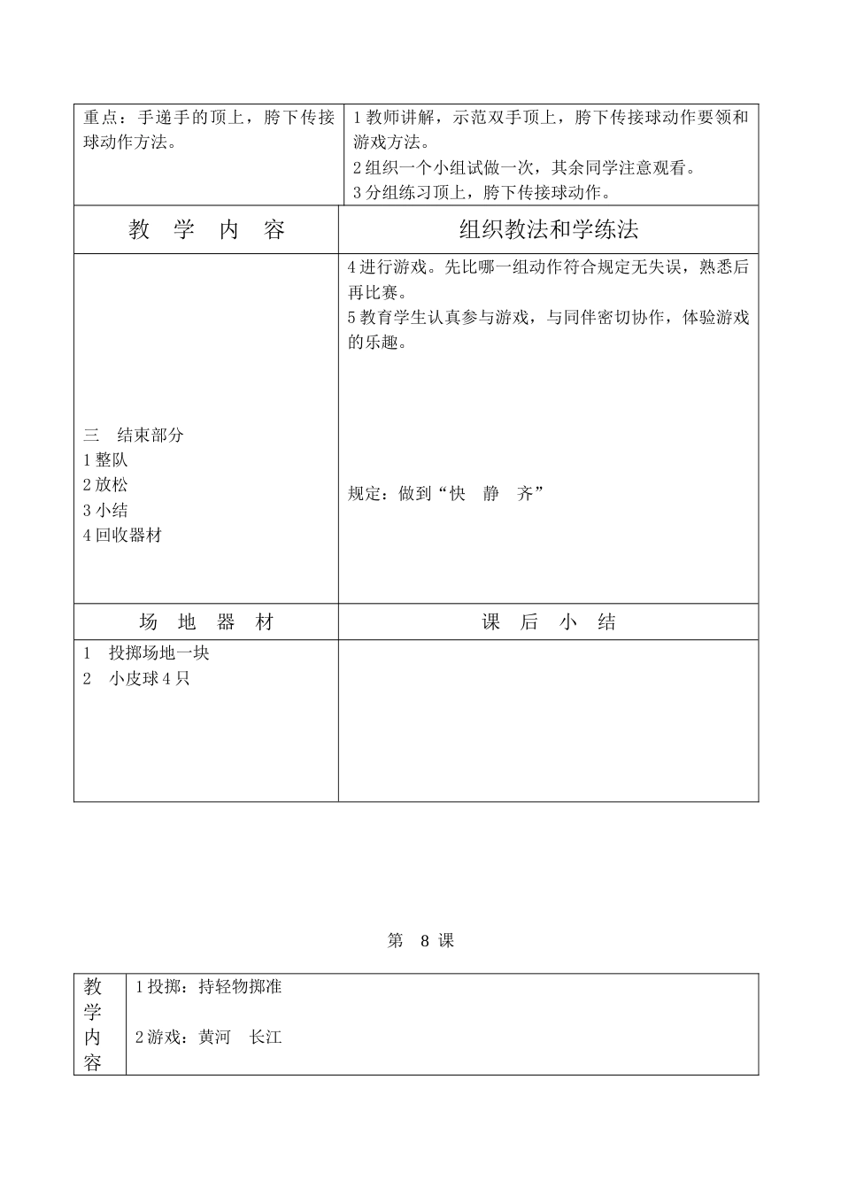 小学体育二年级下册全册教案表格式_第2页