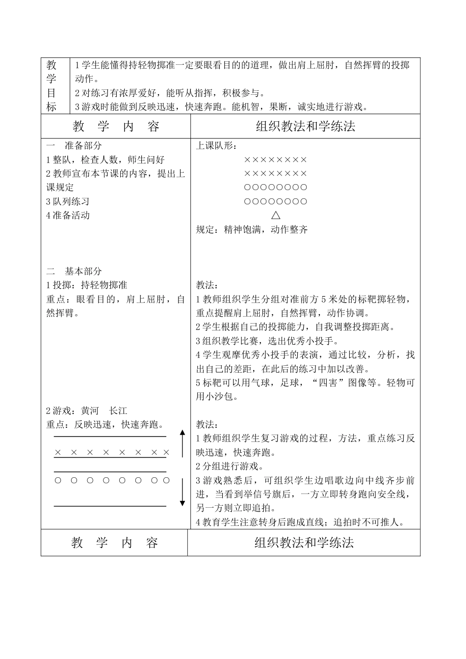 小学体育二年级下册全册教案表格式_第3页